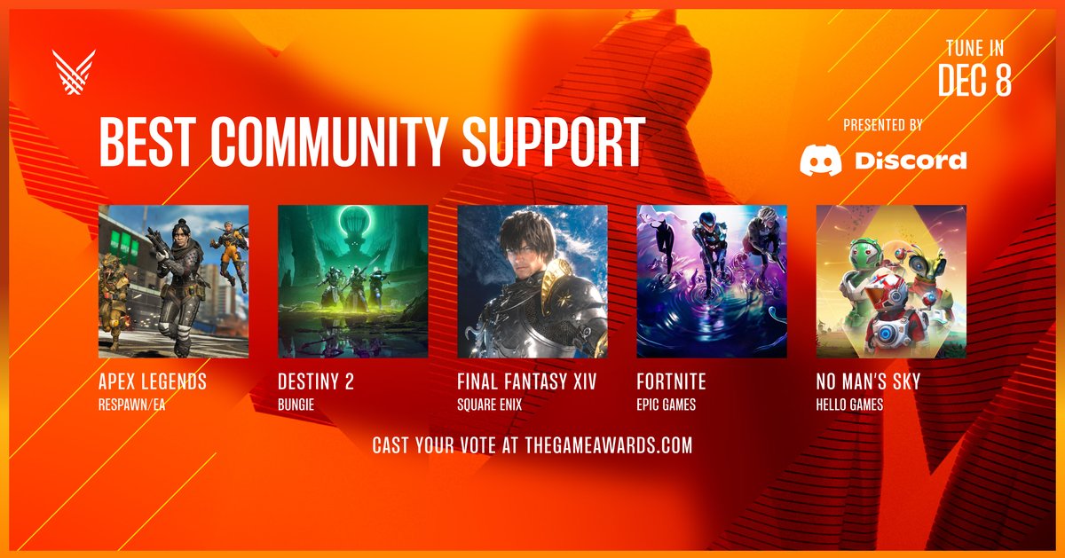 Best Community Support the game awards