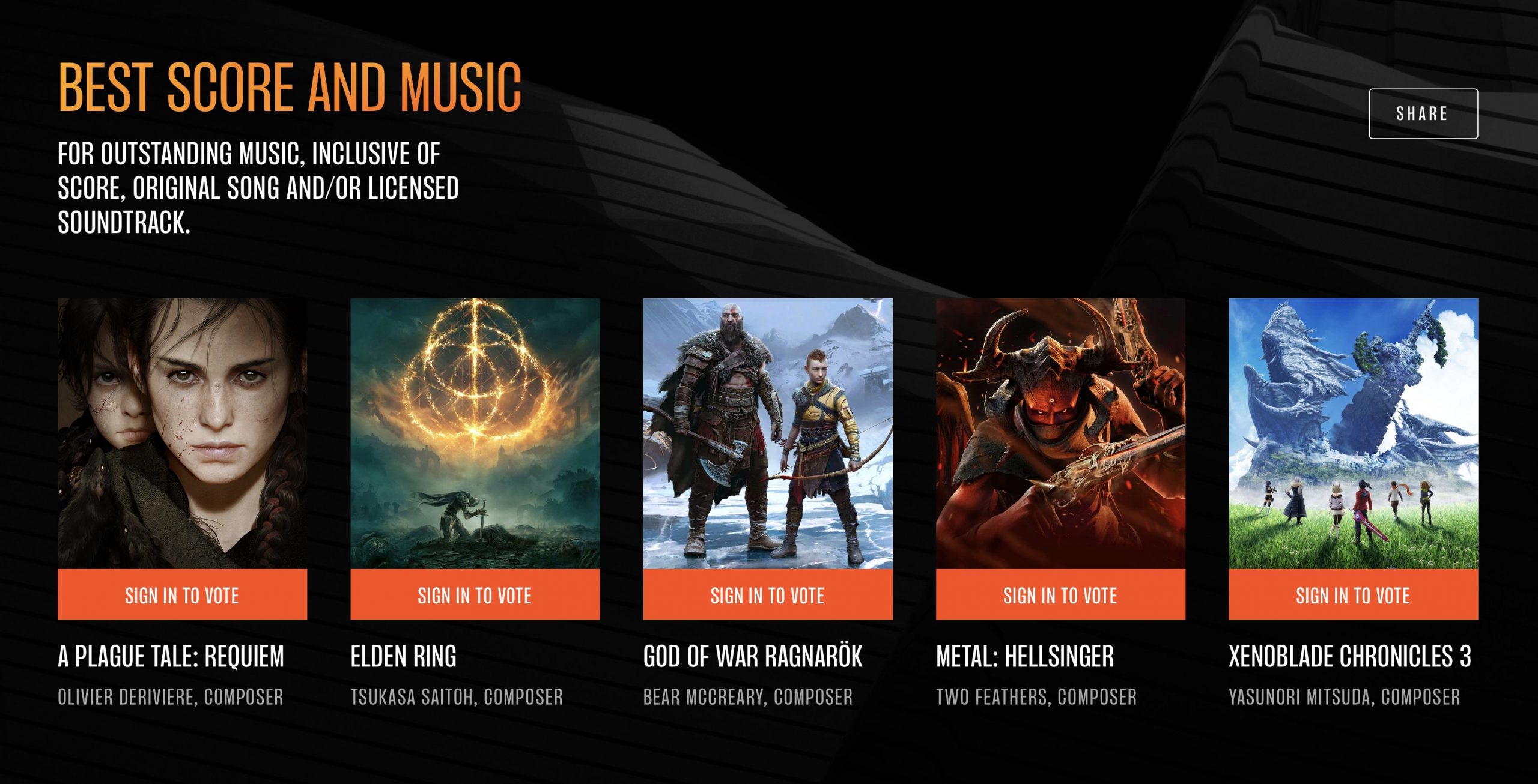 Best-Score-Music-THE-GAME-AWARDS-2022