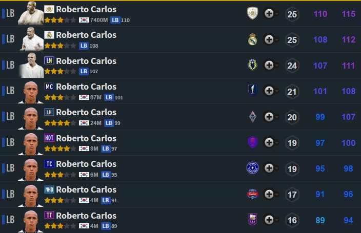 FO4-Rorberto-Carlos-esports-TOP-NHUNG-CAU-THU-SUT-XA-BA-ĐAO-NHAT-SAU-BIG-UPDATE- WORLD-CUP-FIFA-ONLINE-4